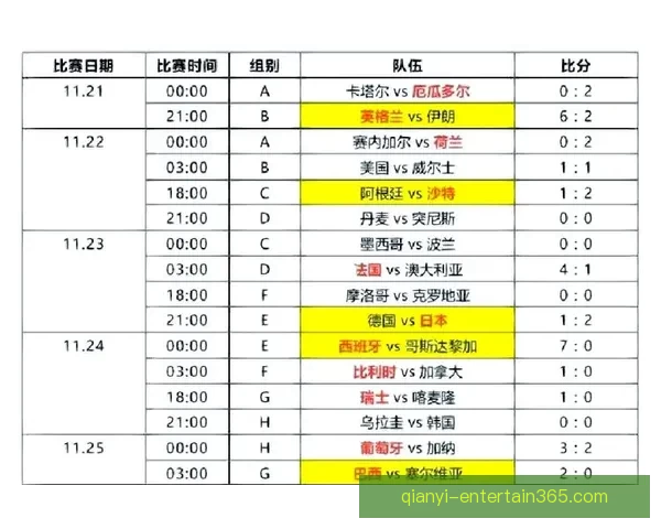 2026世界杯直播网站全程在线免费观看全球赛事精彩瞬间