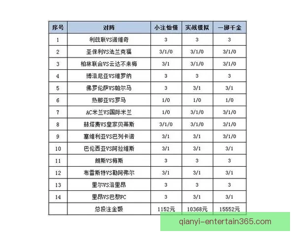 掌握体育竞猜秘诀，打造高胜率投注策略全解析