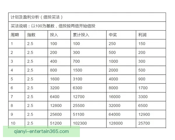 精准足球竞猜分析策略深度解读与投注技巧分享
