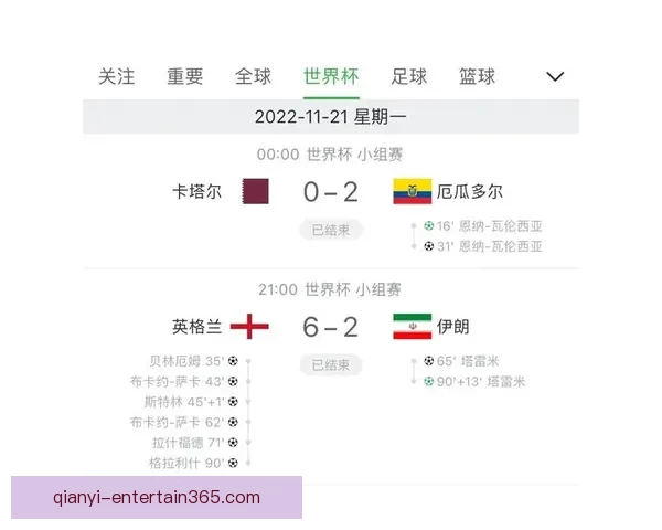 世界杯竞猜胜负预测全解析 策略技巧助你精准预测比赛结果