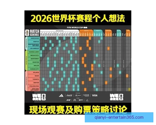 掌握数据分析与临场判断提升世界杯竞猜投注胜率的实战策略指南 ⚽📊