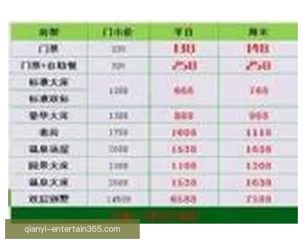 世界杯竞猜赔率深度解析与趋势预测助你精准把握赛果