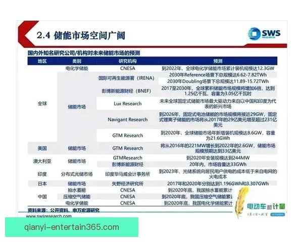 体育竞猜投注新趋势分析与未来发展方向探讨