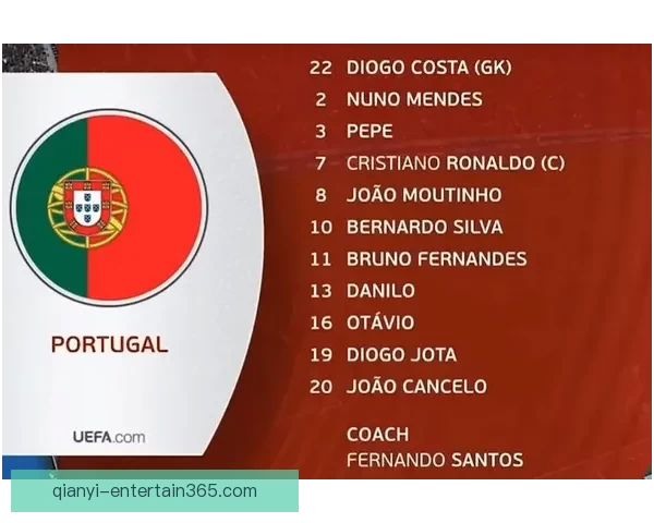 世界杯竞猜胜率解析与热门赛果深度预测指南