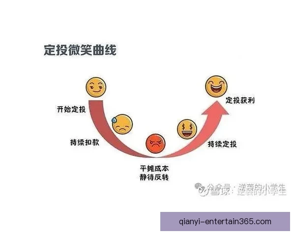 全面解析体育竞猜投注策略与投注技巧助你稳健赢利